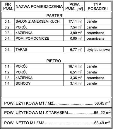 JEDNORODZINNY dwulokalowy -tylko 5 minut od MARINO - Pełny obrazek: 4/11
