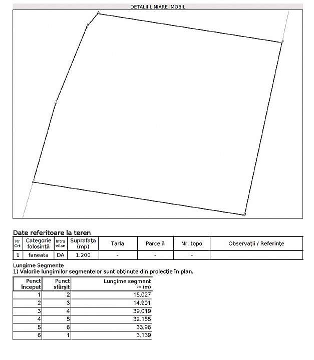 Teren intravilan de vanzare, Camping Colina - Imagine principală: 5/5