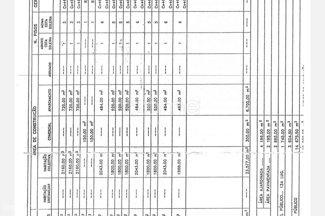 Terreno urbano Castêlo da Maia - Maia - Grande imagem: 4/23