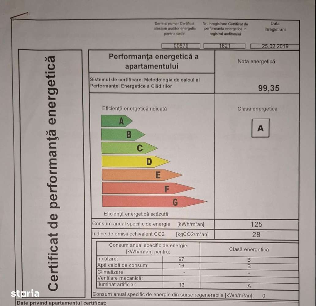 Apartament 2 camere Pantelimon / Carrefour / Parc-13