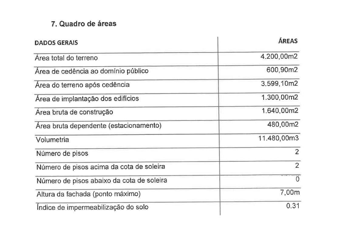 Terreno Para Construção  Venda em Gulpilhares e Valadares,Vila Nova de - Grande imagem: 5/6