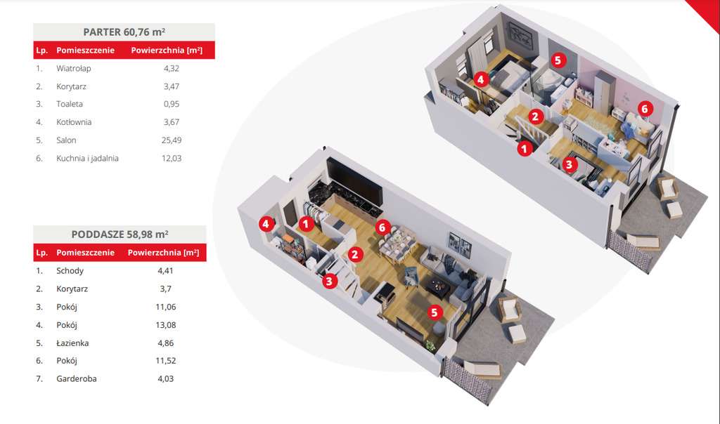 Bezpośrednio, bez PCC-11