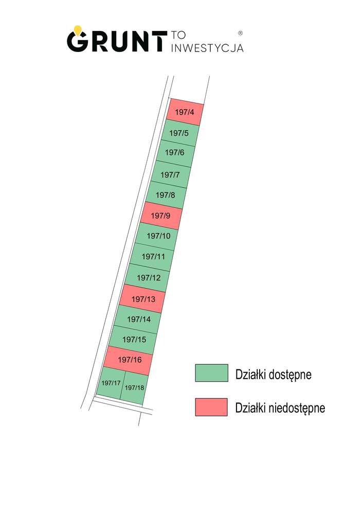 Działki budowlane - korzystna cena i lokalizacja-11