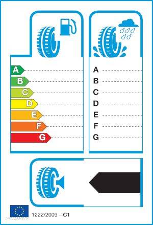 4X Letnie 205/50R17 Profil PROSPORT 89V 2023 - 2