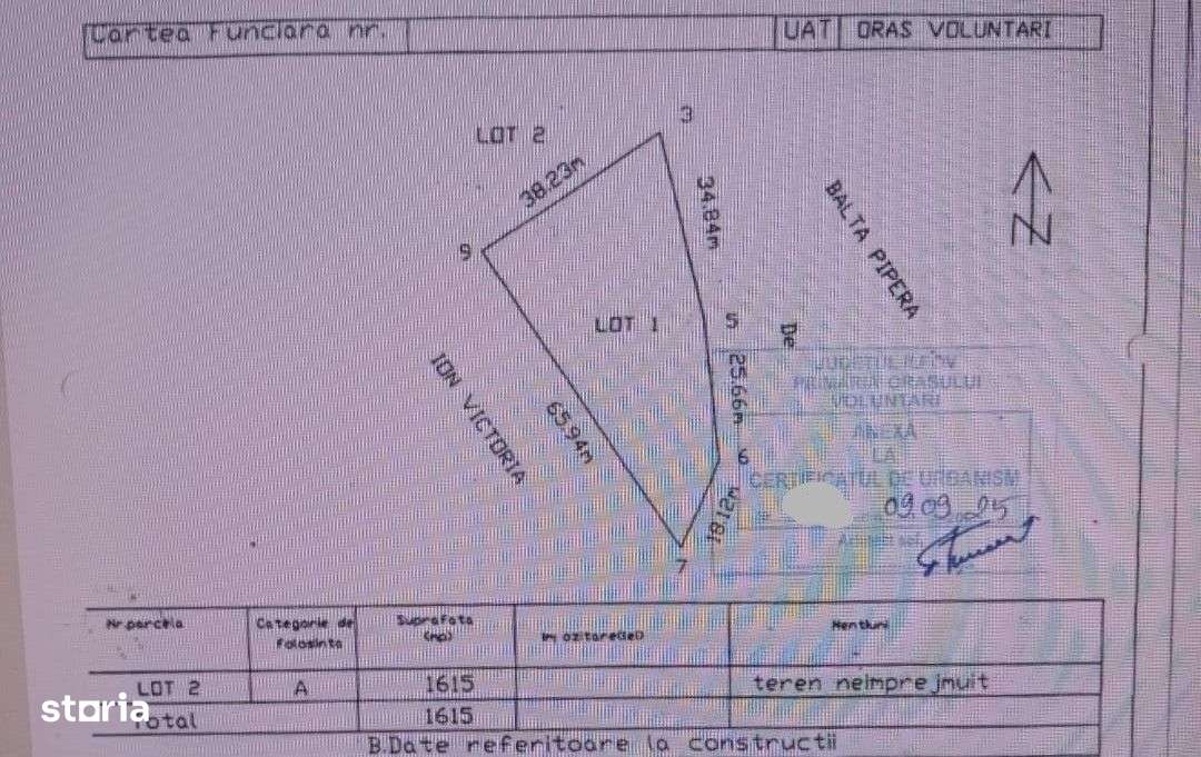Zona Pipera-Henri Coanda 1615 mp deschidere la lac-1