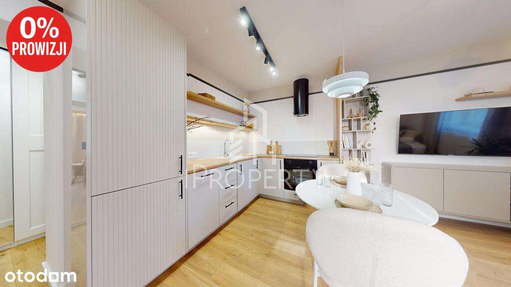 Inwestycja z CO miejskim, ROI 8%, Prow. 0% - Pełny obrazek: 3/15