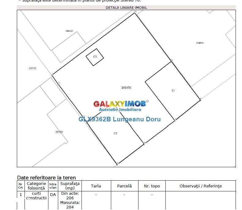 Teren 206 mp intravilan, Metrou Eroii Revolutiei, Deschidere 14 m - Imagine principală: 2/11