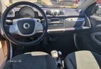 Smart Fortwo Cabrio 0.8 cdi Passion 54 Softouch - 8