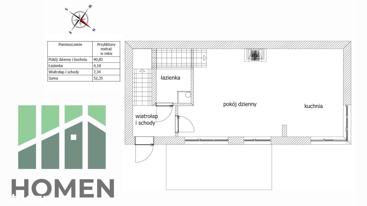 Wroclaw tuż za rogiem! Tylko 8 557,69 za m/2-9
