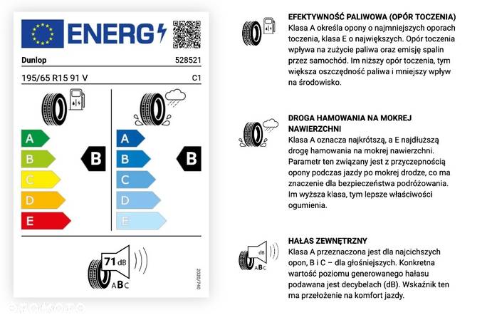 opony letnie, dunlop sport bluresponse 195-65r15 91 V. 7,5 mm - 3