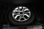 Jeep Renegade 1.6 MJD Limited DCT - 38