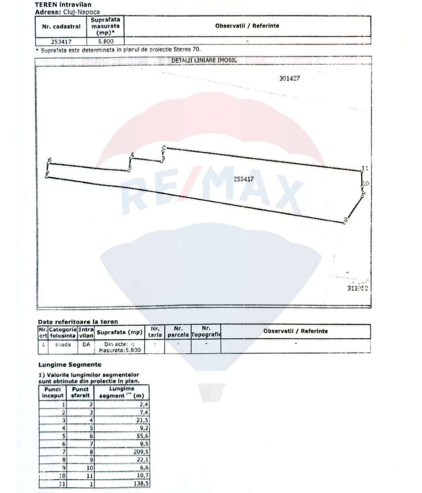 Teren intravilan de vânzare – zona Sopor, Cluj-Napoca-1