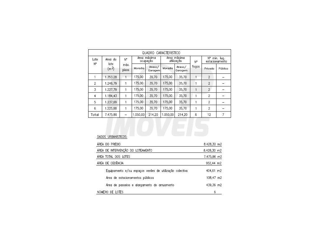 Lotes Urbanos 69.000€ - Foros De Salvaterra-13