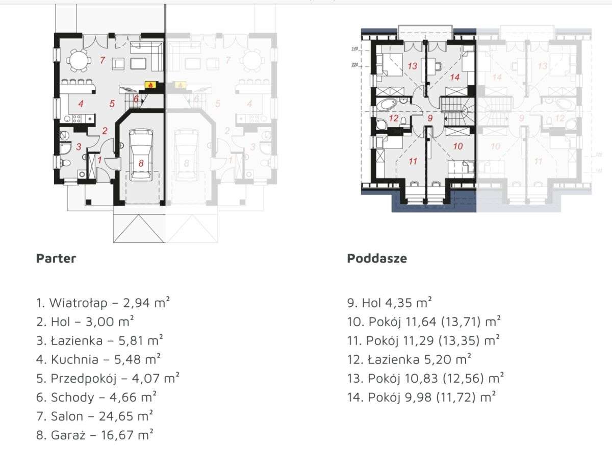 Duża Działka , Garaż , Piękne Miejsce - Pełny obrazek: 5/5