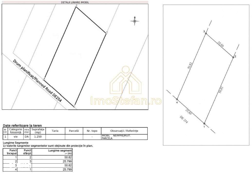 Boreal Plus | Teren intravilan la 5' de Kaufland | Oportunitate unică!-11