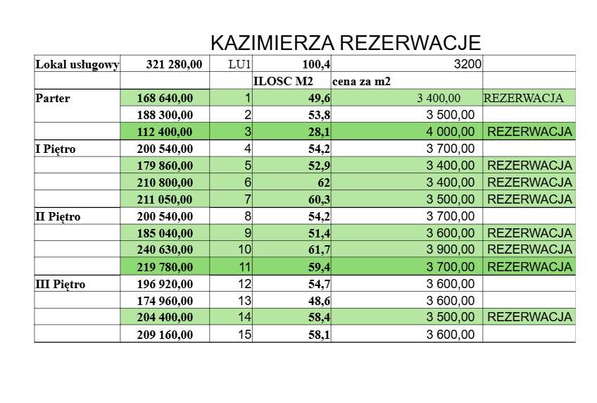 Na sprzedaż: 8 mieszkań w sercu Chorzowa – ul. Kazimierza Wielkiego 1 - Pełny obrazek: 2/6