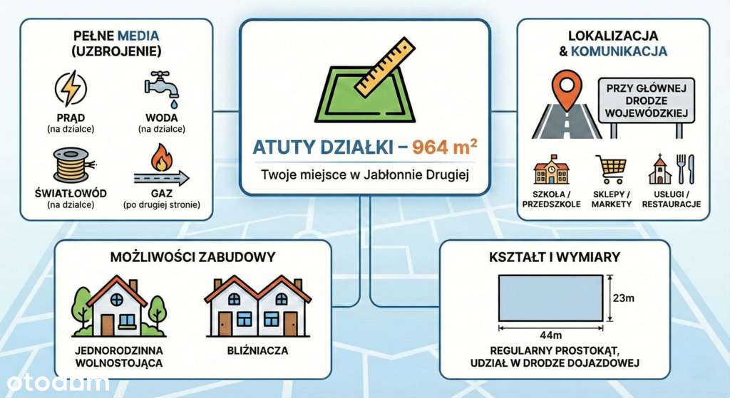 Działka budowlana 964m2 | Jabłonna Druga-3
