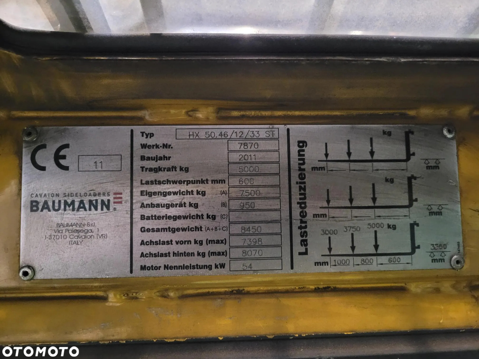 Baumann HX50.46/12/33 ST - 3