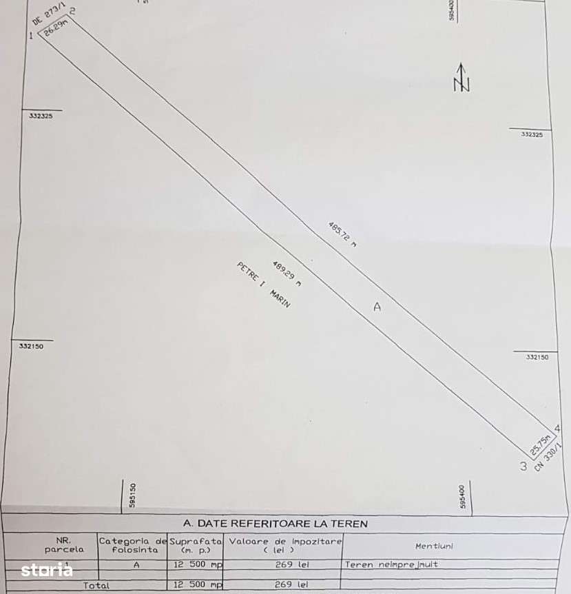 Super Ocazie – Teren 12.500 mp, Dobroești – 76 €/mp-1