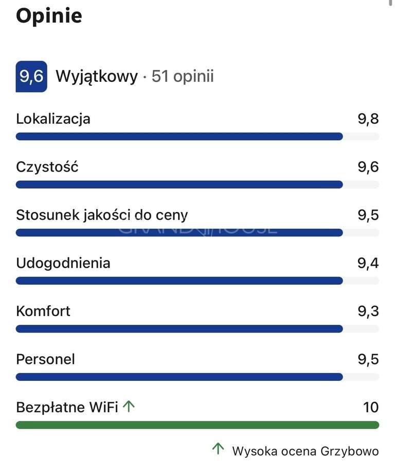 Wyjątkowy obiekt w Grzybowie - 10 domków-14