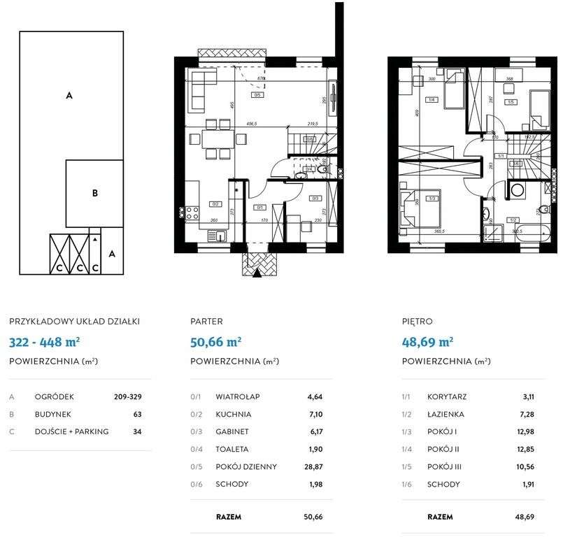 Komfortowe 100m2, ogródek, świetny dojazd - Pełny obrazek: 5/20