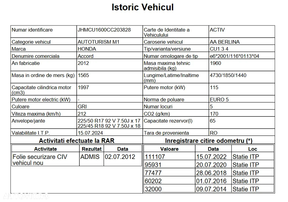 Honda Accord 2.0i AT Executive - 16