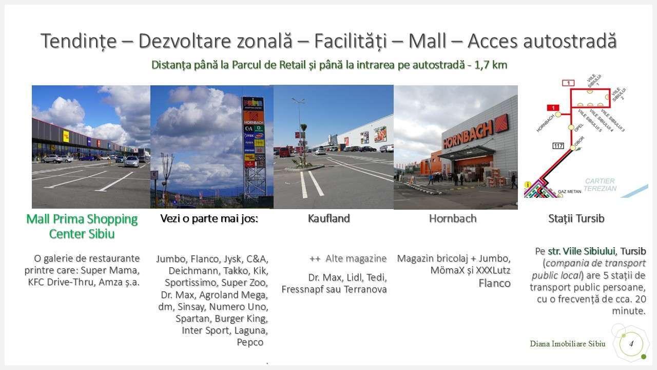 Acționează! 8 loturi teren pentru case în Sibiu str. Viile Sibiului.-11