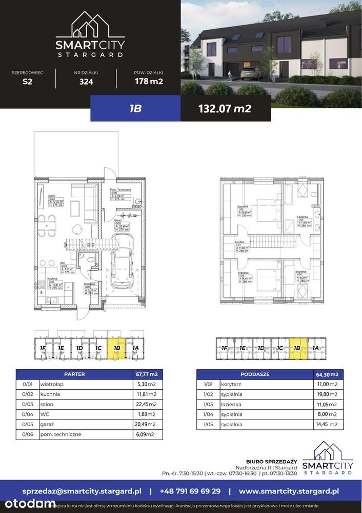 4-pokojowy dom 132m2 Bez Pośredników - Pełny obrazek: 2/9