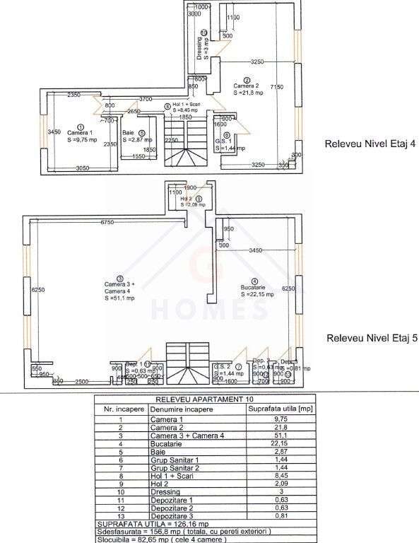 Penthouse de revista. Panorama incredibila! COMISION ZERO!-19