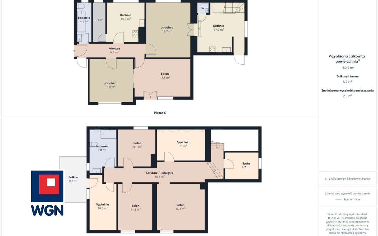 Siedlisko W Pobliżu Torunia-17