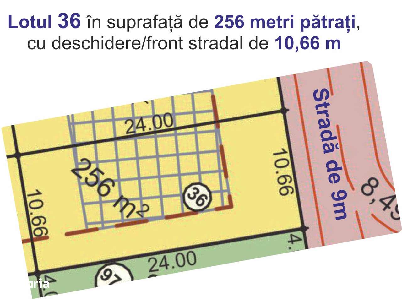 Acționează! 8 loturi teren pentru case în Sibiu str. Viile Sibiului.-10