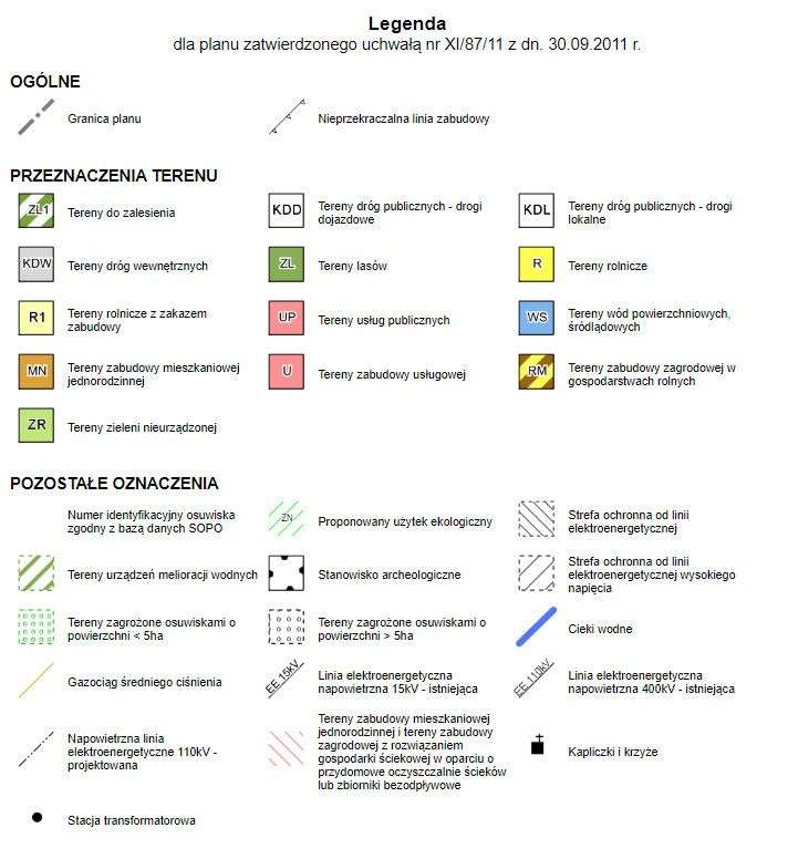 Działka w Wiśniczu Małym dla rolnika, na siedlisko - Pełny obrazek: 4/11