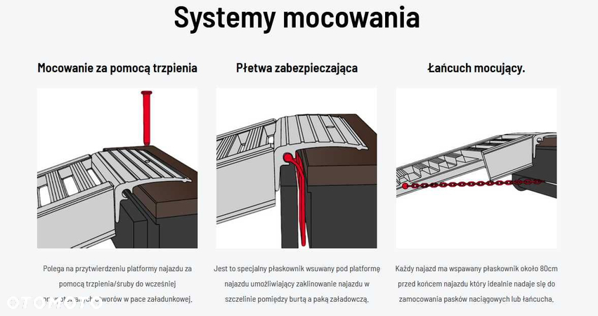 Najazdy, rampy załadunkowe 2-13,5 T. CE, TUV. Dostawa 2 dni robocze - 4