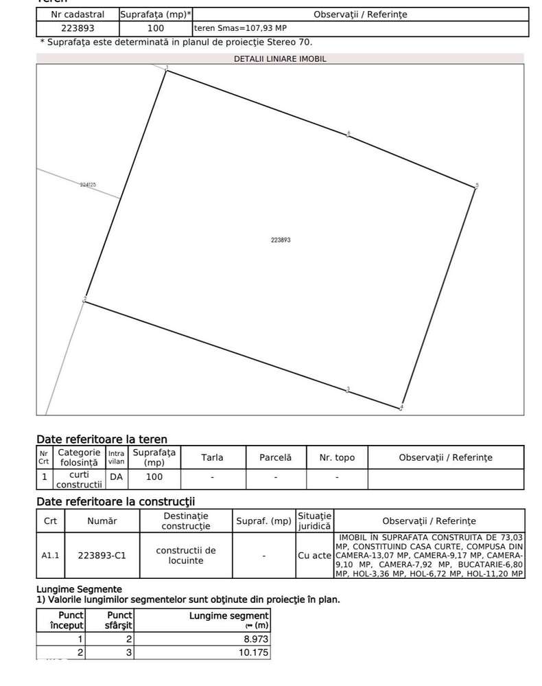 Teren Herastrau - Imagine principală: 5/7