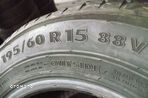 NOKIAN V 195/60R15 NOWA 2020 - 2