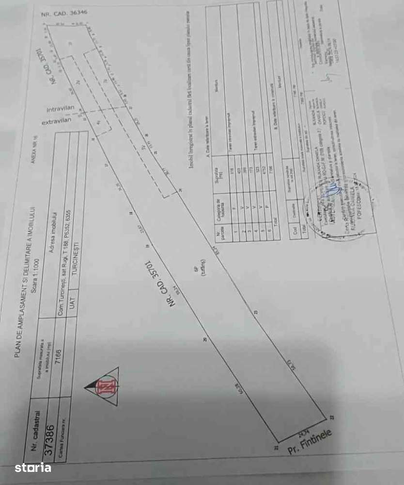 Teren intravilan+extravilan - Imagine principală: 1/1