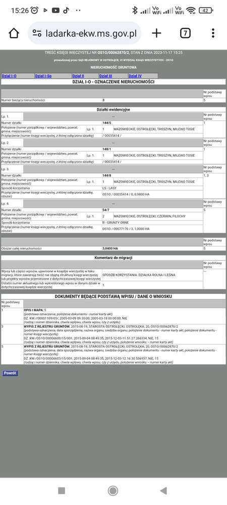 Grunty rolne Filochy -Troszyn  3 ha