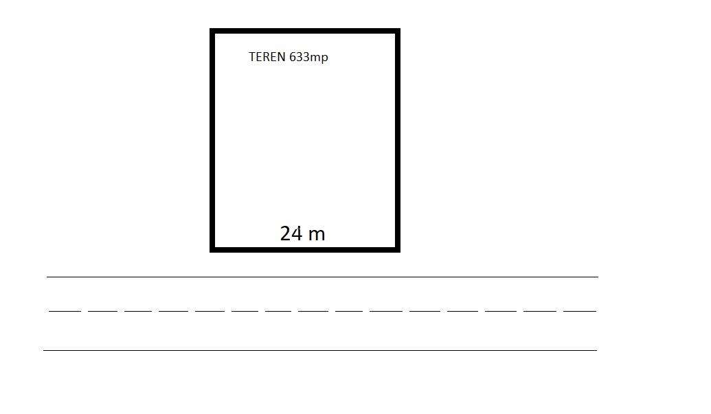 Teren pentru constructii case de vanzare Iasi, Moara de Vant - Imagine principală: 2/2