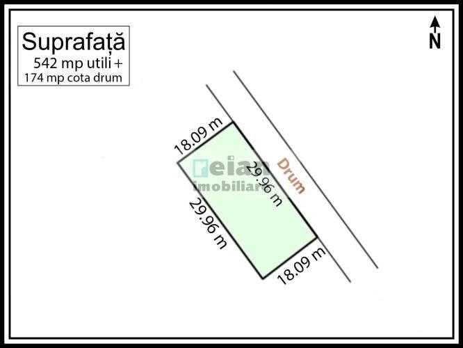 Snagov Ciofliceni - Teren 716 mp, d 30 m, gaz, curent, asfalt, padure-3