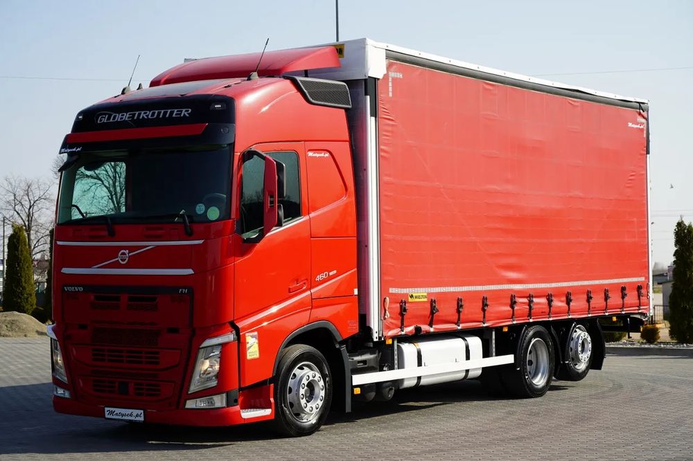 Volvo FH 2021