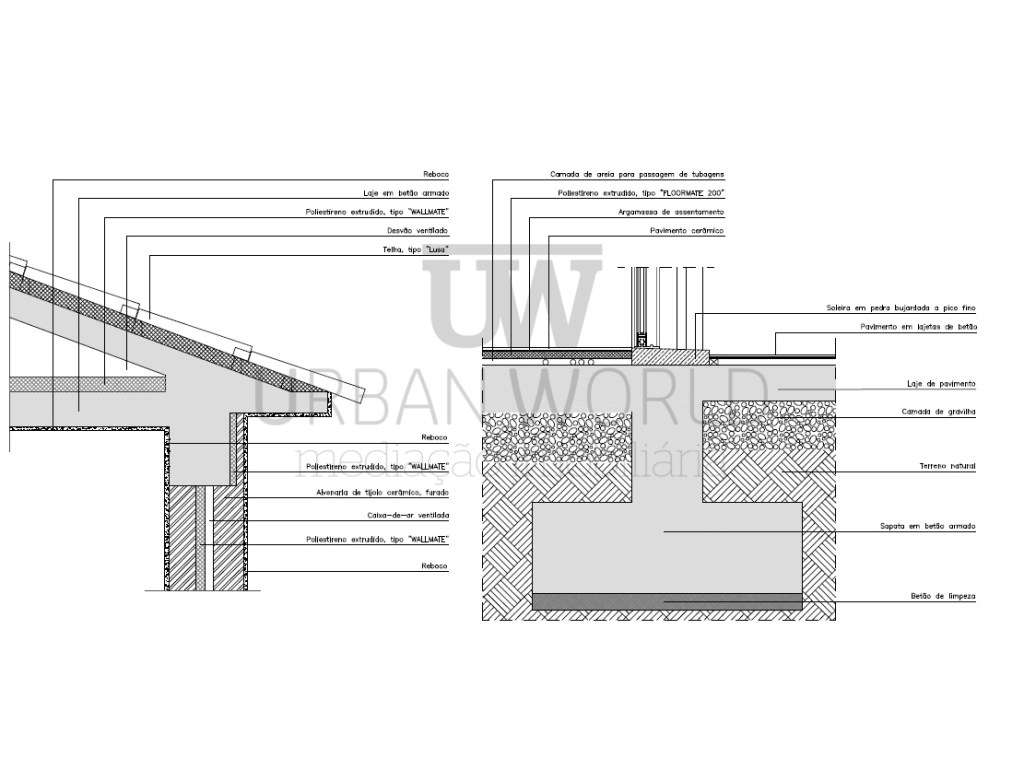 Prédio C/ Projeto em Aprovação - 3 Moradias - Lousa, Loures-11