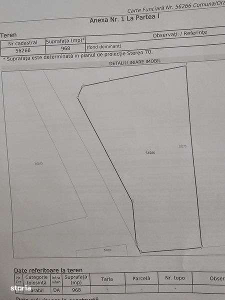 Vand teren intravilan in Albesti - Imagine principală: 4/4