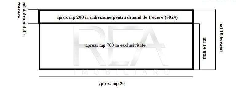 Teren 902 m.p. Zona Pacii - Imagine principală: 2/3