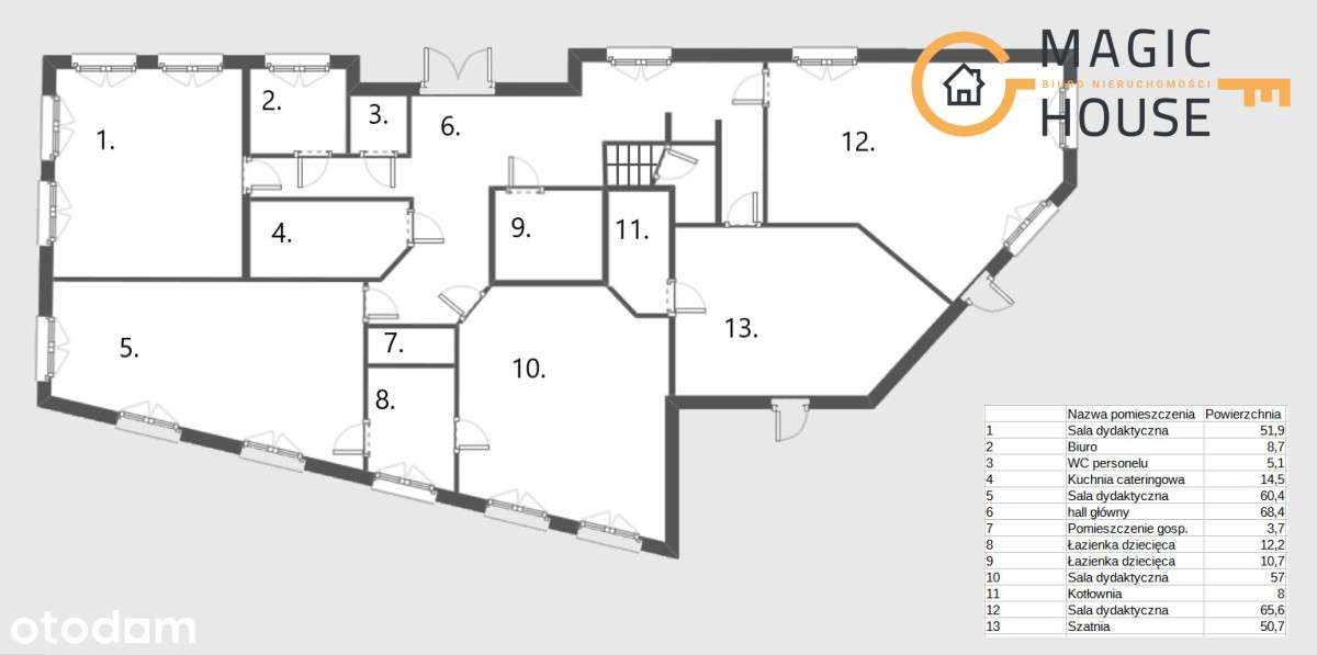 Budynek na sprzedaż Koleczkowo! - Pełny obrazek: 2/11