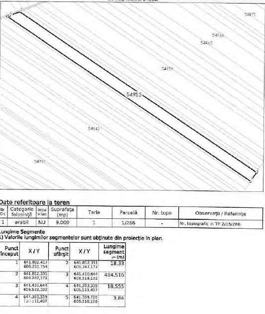Teren cota parte 4/16 Horia, ID: R1967996 - Imagine principală: 2/5