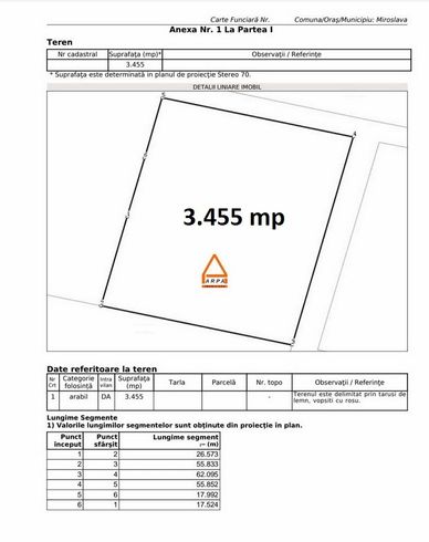 Teren intravilan industrial - 3455 mp - 20655 mp , Zona Metro , E 58-2