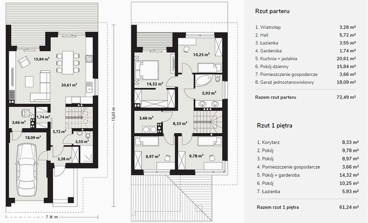 Nowy dom bliźniak, osiedle Villa Line Ciele, gm. Białe Błota-3