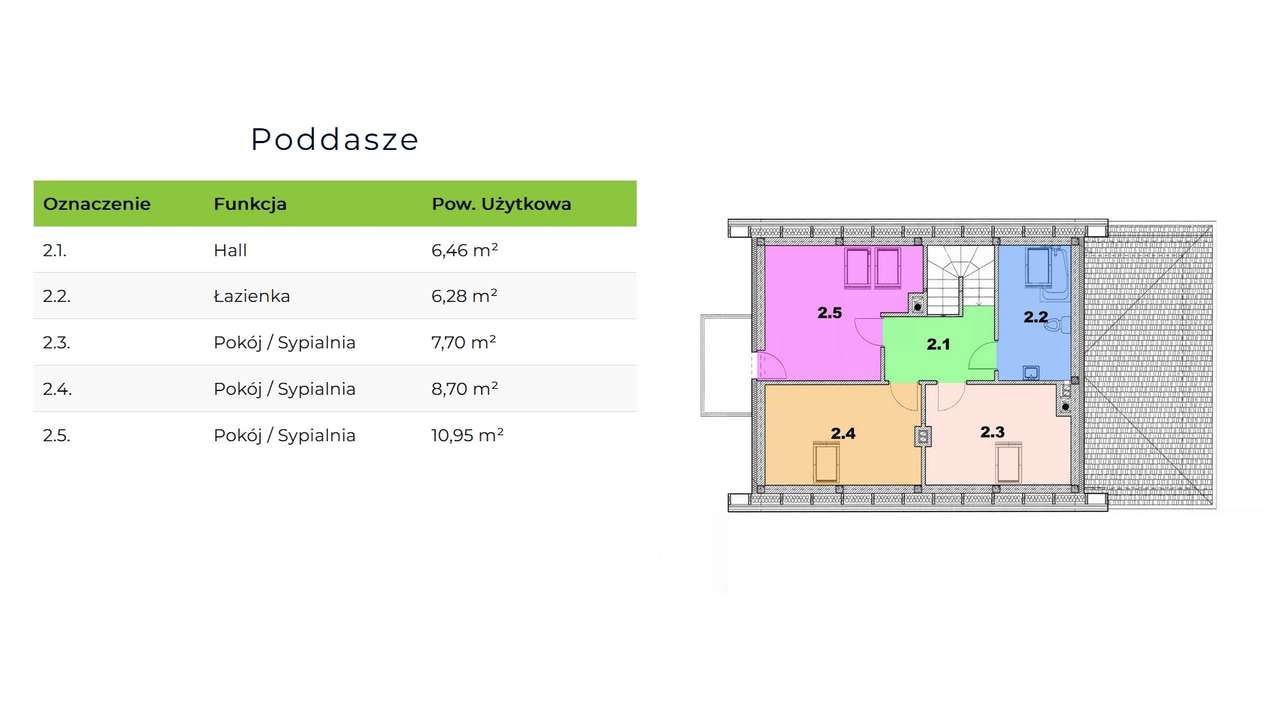 Nowy dom 18 km od Olsztyna-8