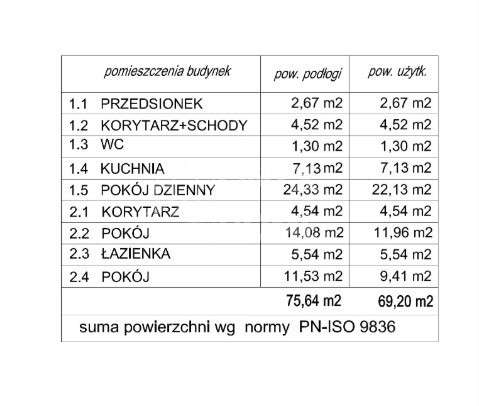 Dom blisko Gdańska, Banino, Strymykowa-10