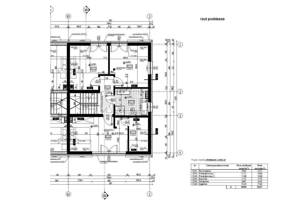 3 Etap Nowe Segmenty w stanie deweloperskim-3